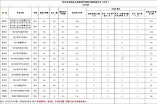 曼晚记者：上半场被换下的斯通斯穿着防护靴离开了球场